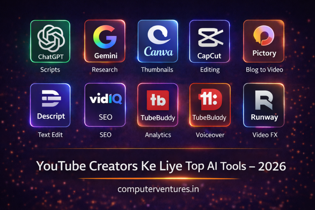 2026 mein YouTube creators ke liye best AI tools jisme 
ChatGPT Canva CapCut VidIQ aur ElevenLabs logos YouTube 
dashboard ke saath dikh rahe hain - computerventures.in