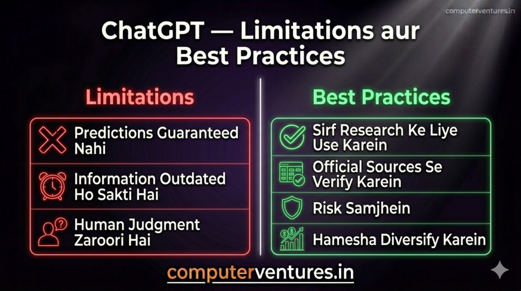 Glowing laptop screen par ChatGPT interface stock market charts aur candlestick graphs ke saath — ChatGPT Se Stock Market Research Kaise Karein 2026 — computerventures.in